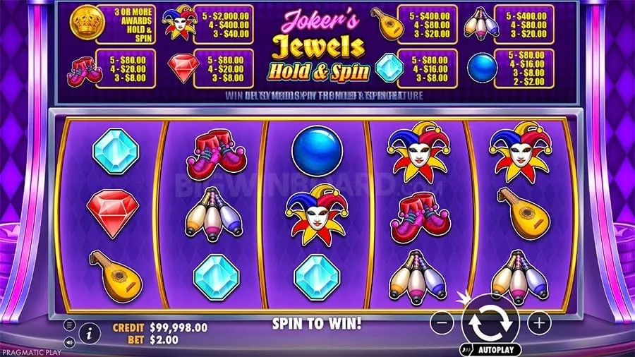 Arena's Responsible Gaming Initiatives